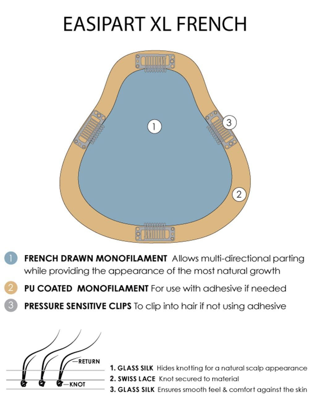 easiPart French XL 12 | Remy Human Hair Topper (HT) - Image 6