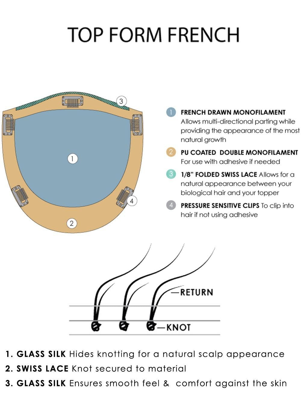 Top Form French 12 | Remy Human Hair Topper (Mono Top) - Image 7