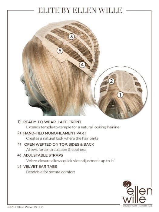 Elite Small | Synthetic Lace Front Wig (Mono Part) - Image 11