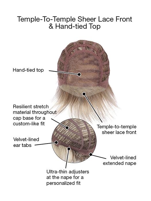 Gala Luxury | Synthetic Lace Front Wig (Hand-Tied Top) - Image 7