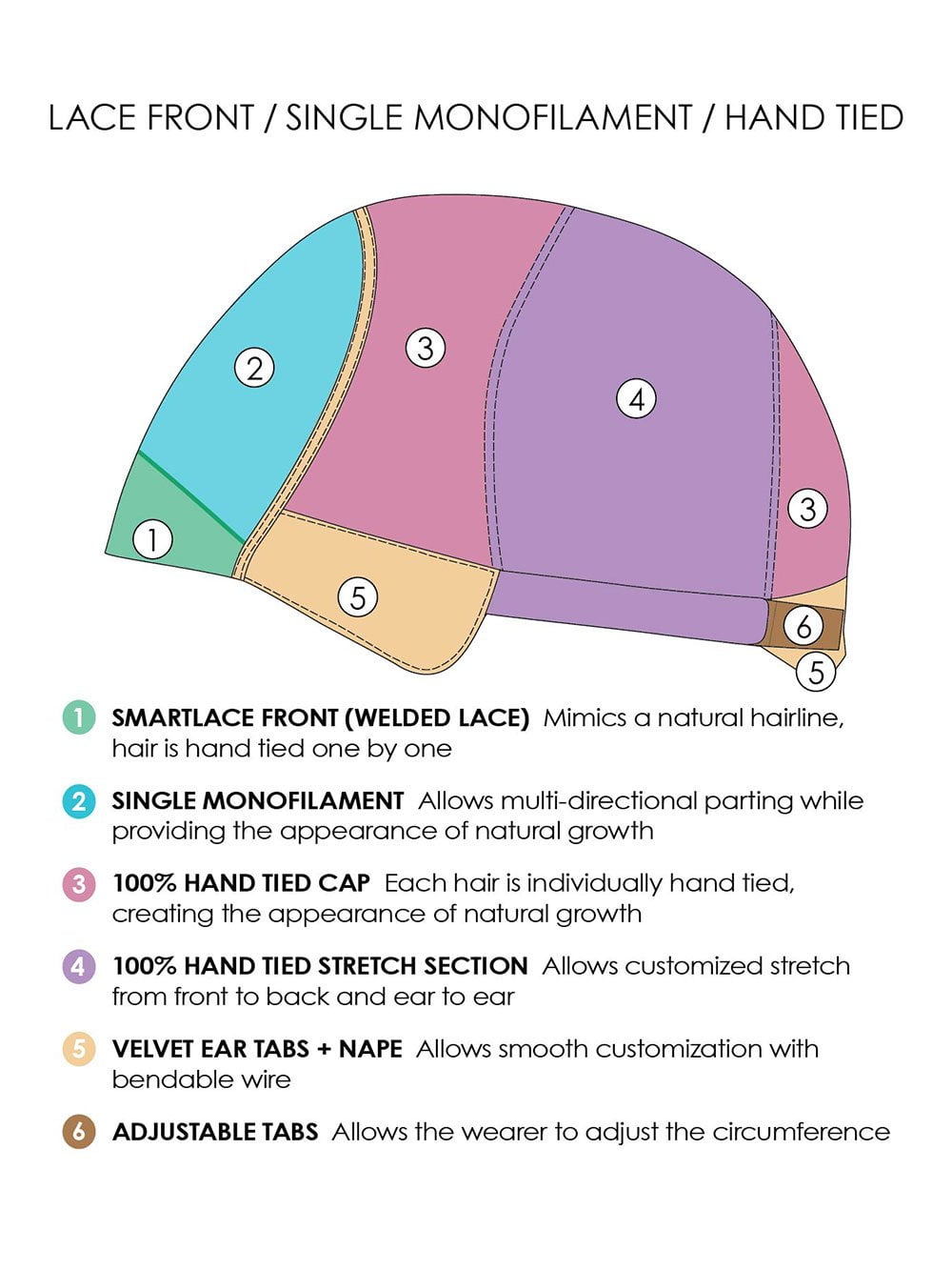 Blake Petite | Remy Human Hair Lace Front Wig (HT) - Image 15