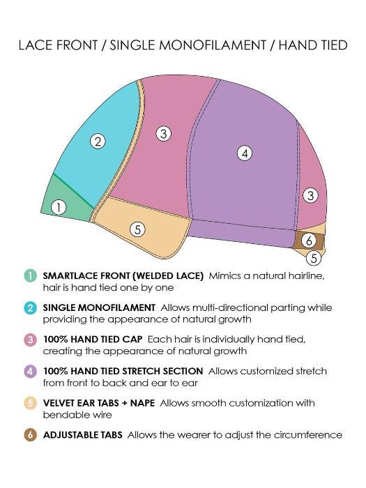 Kristi | Synthetic Lace Front Wig (HT) - Image 17