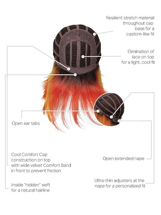 Fierce Fire | HF Synthetic Wig (Basic Cap) - Image 6