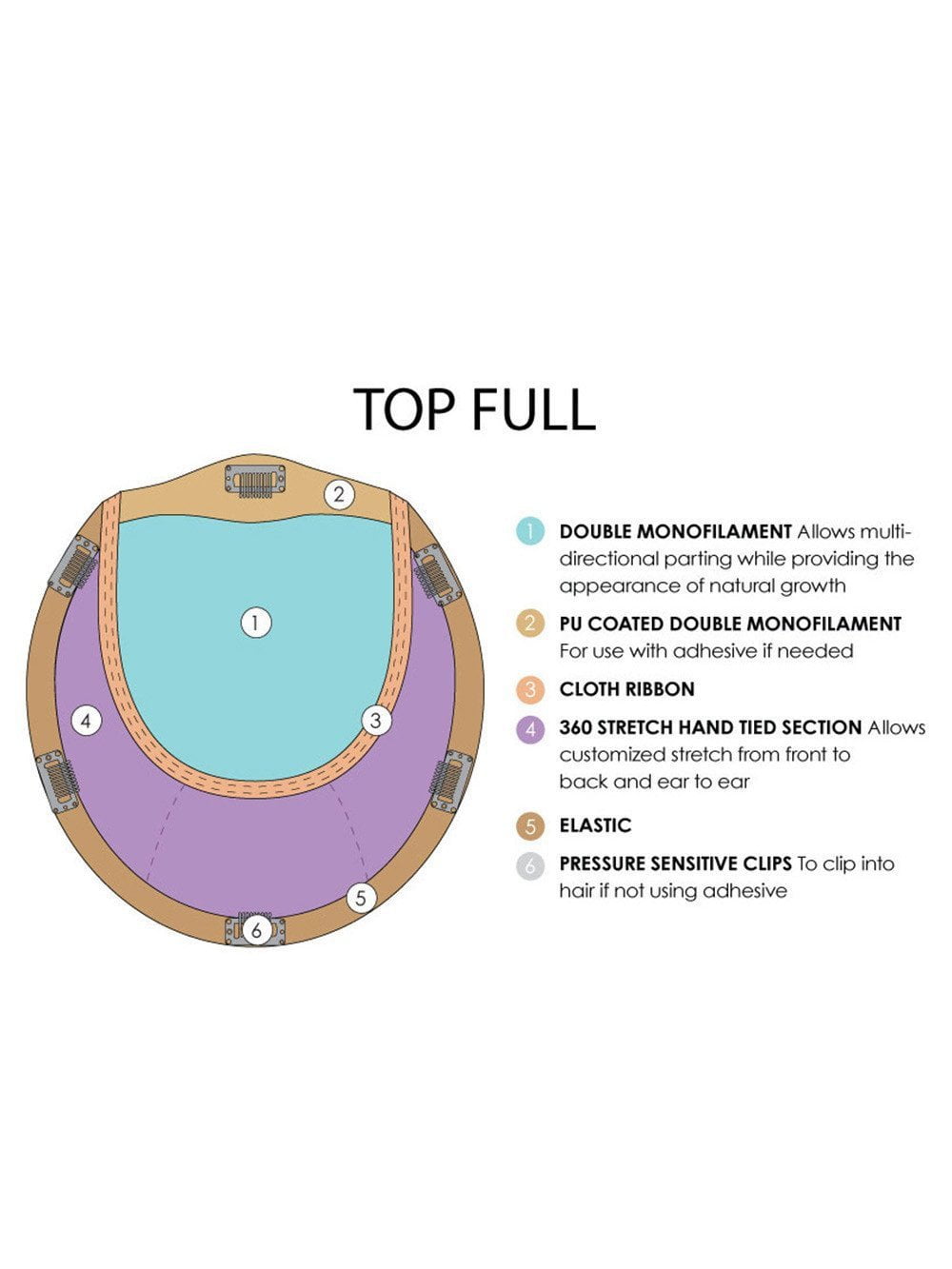 Top Full 18 | Remy Human Hair Topper - Image 7