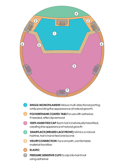 Top Coverage Wavy 12 | Lace Front Synthetic Hair Topper (Mono Top) - Image 4