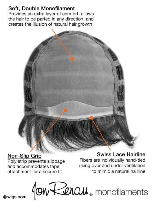 Jazz Mono | Synthetic Wig (Mono Top) - Image 14