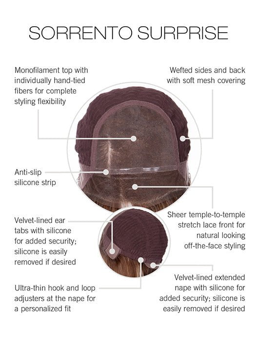 Sorrento Surprise | Human Hair Lace Front Wig (Mono Top) - Image 7