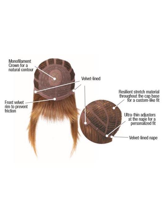 Pretty in Fabulous | Synthetic HF Wig (Mono Crown) - Image 6