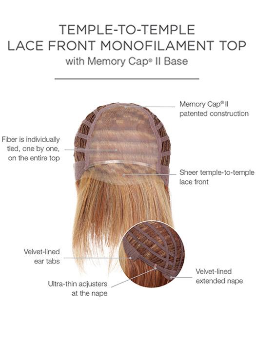 Real Deal | Synthetic Lace Front Wig (Mono Top) - Image 17